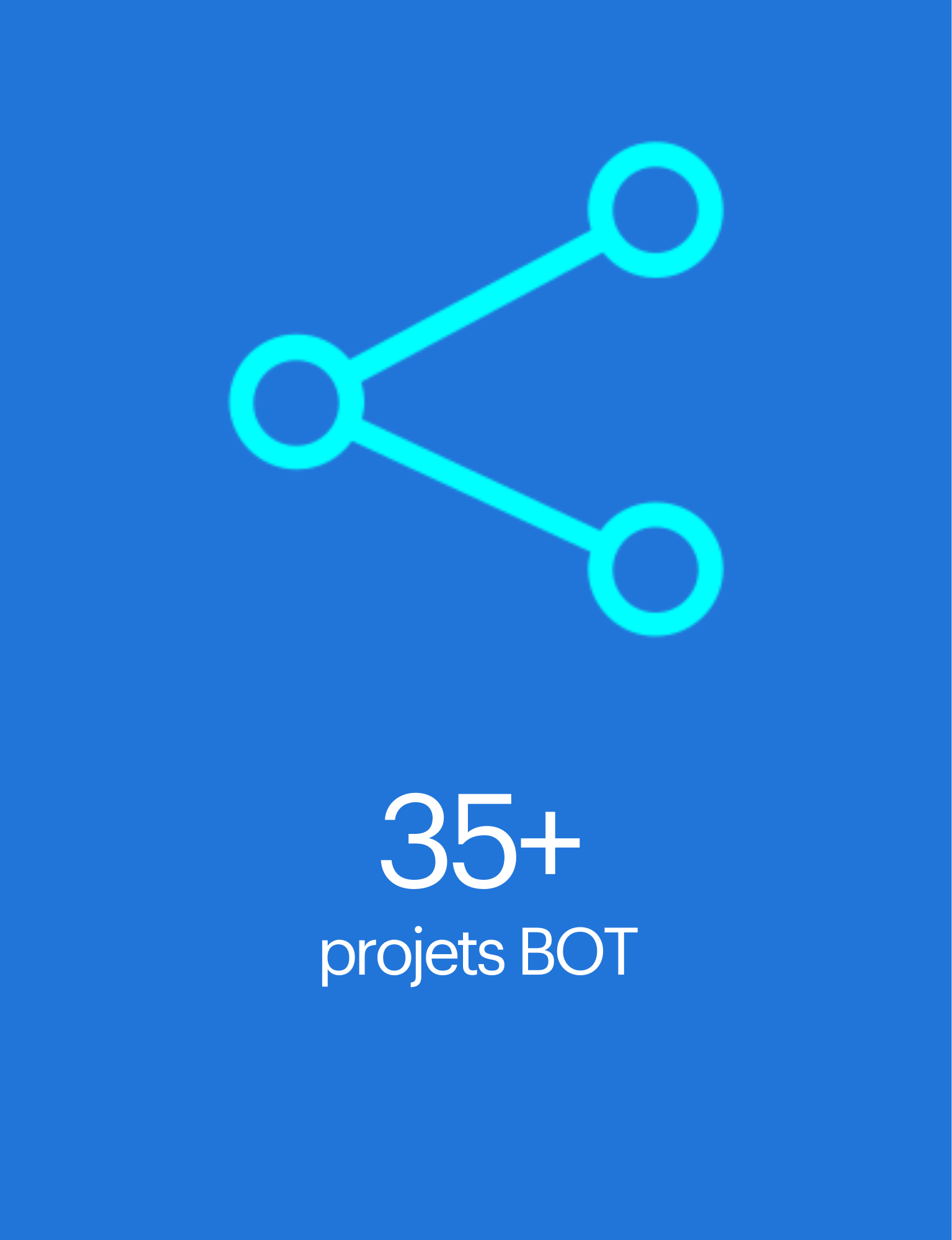 35 projets BOT