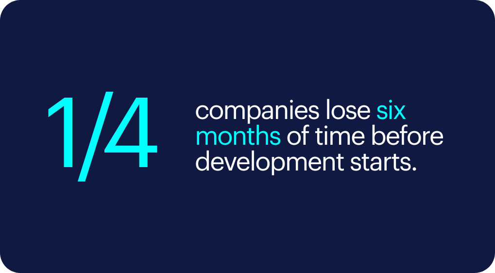 1/4 companies loses six months