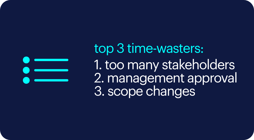 top 3 time-wasters