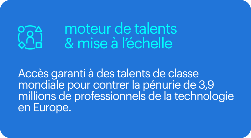 moteur de talents & mise à l’échelle